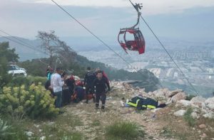 10023934_turkey_cable_car_66235-640x420.jpg